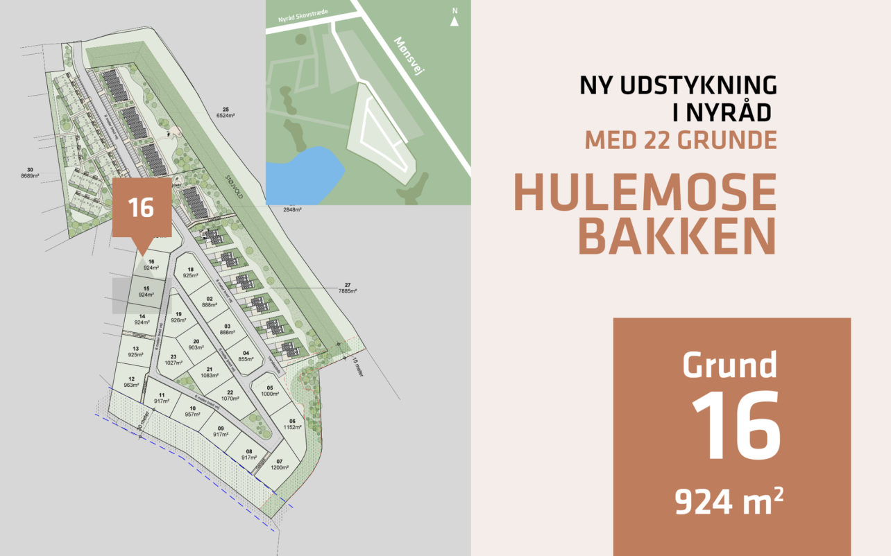 Ejendommen og beliggenheden